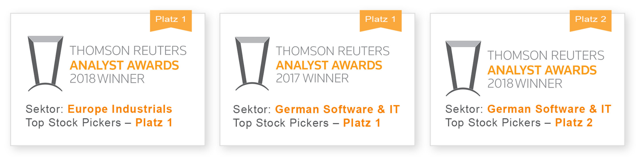Auszeichnungen, Thomas Reuters, Analyst Awards